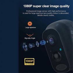 Lintujen ruokintalaite anturikameralla, tekoälyä tukeva villieläinten seuranta, B