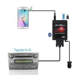 Moonet Car Audio USB AUX -tulosovitin Bluetooth-handsfree-laitteella Toyota RAV4 Corolla Avensis QX989: lle