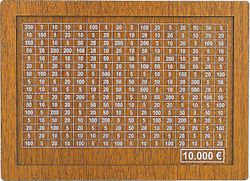 4-kokoiset säästöpossut - säästöpossut säästötavoitteilla ja numeroilla 10000 euros