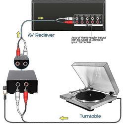 Phono-levysoittimen esivahvistin - Mini O Phonograph -esivahvistin