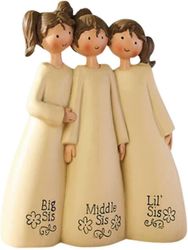 Hahmot, veistetty käsinmaalatut ystävyyslahjat ystäville Ter, suojelusenkelipatsas inspiroivina lahjoina Sympatialahjat naisille (3)