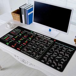 Osakemarkkinat Invest Day Trader Kaupankäynti Hiirimatto Kaavio Kuviot Huijausarkki Suuri Tietokonehiirimatto Pöytämatto ommelluilla reunoilla - Hy...