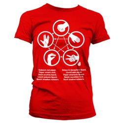 Big Bang Theory Women ' s Big Bang teori Rock-papper-sax-ödla röd monterad T-shirt Small