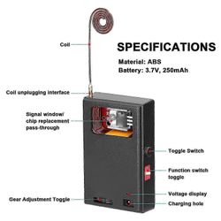 Korkeataajuinen EMP-sähkömagneettinen pulssigeneraattori Monitoimilaitteiden tietoturvatestaus SZRH AC