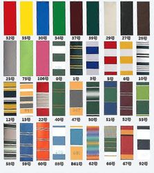 Syntynyt kaunis 2.5m / 3m / 3.5m / 4m / 5m Store Banner Replacement Vedenpitävät kangasnauhat Aaltoilevat Valance Sun Shade Canopy Patio markiisi-d...