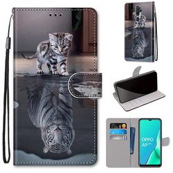 Foxdock Sag om Oppo A5 2020/a9 2020 Kat bliver Tiger Moblie-sag