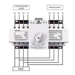 Automaattinen siirtokytkin tyyppi Dual Power 4p 63a mcb Hk:lle 2 tuloa 2 lähtöä