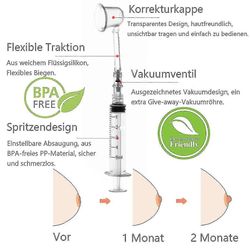 Käänteinen nänninvetäjä 2 kpl nänni-imurin korjain naisille nänni-imurit litteille nänneille
