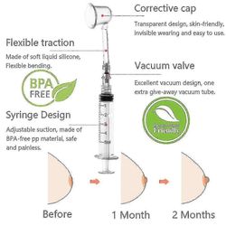 2kpl päiväksi ja 2kpl yöksi käänteinen nänninvetäjä imu korjain naiset nänni imevät litteät nännit