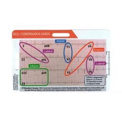 Haloppe EKG / EKG-rytmitaskukortti, kaksipuolinen muotoilu EKG-rytmin tulkintamerkkikortti EKG-nopeuden taskukortit EKG-jarrusatulat sairaanhoitaji...