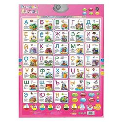 SM Pedagogisk programvara ryska barn pedagogiska phonic vägg hängande diagram alfabet fonetiska diagram 4