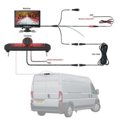 170 auton peruutuskameran jarruvalo 7 tuuman näytöllä Fiat Ducatolle | Citroen-pusero| Peugeot Boxer 2006-2015 700H-10M-456FYT