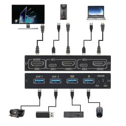 2-port Hdmi Usb Kvm 4k Switch Splitter til delt skærm tastatur og mus adaptive Edid / Hdcp Printer Plug And Play