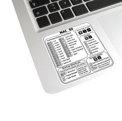 Tarrat Mac OS -pikakuvakkeilla