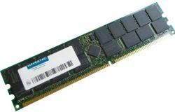 Hypertec Hyperam 1GB 266MHz REGISTERED DIMM Memory Module - HYR12112841GBOE