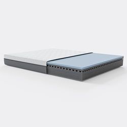Novilla Matelas 160x200 7 Zones Matelas Oeko-Tex CertiPUR US Matelas 19cm Medium Firm