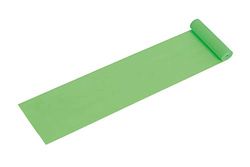 Togu Powerband