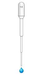 Neolab 1 6152 Pasteur pipette da 1 ml. Ungraduiert, lunghezza 104 mm (confezione da 400)