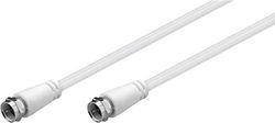 Goobay 66622 Cavo antenna SAT (classe A >85 dB) schermatura doppia - Spina F > Spina F (schermatura completa 100 %)