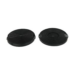 Paxanpax PCK203 Ikea Cooker Hood Carbon Charcoal Filter Fits Nyttig FIL400, Pack of 2