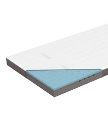 Genius Eazzzy Surmatelas Deluxe 160 x 200 cm Hauteur 9 cm H2 H3 – Surmatelas orthopédique en Mousse Gel pour Matelas et lit à sommier tapissier | Surmatelas 160 x 200 cm pour Personnes allergiques