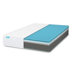 Cecotec Matelas Flow HybridLuxe Fresh 6900 90x190. Matelas Hybride avec 14 Couches d'une Hauteur de 31 cm, Noyau avec Ressorts ensachés et Technologies SpringPlus, Fresh & SilkySoft+