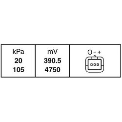 HELLA 6PP 009 400-161 Sensor, pressão coletor de admissão - 5 V - sem cabo