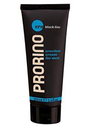 PRORINO Just Glide - Lubricantes y geles