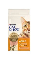 Cat Chow Volwassen Zalm En Tuaanvis 15 KG