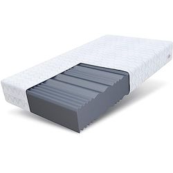FDM Comfort Plus skummadrass 180 x 200 cm, höjd 24 cm, 7-liggzoner, madrass, skumgummi, H3, Öko-Tex allergivänligt, tvättbart avtagbart vitt