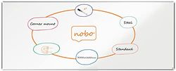 Nobo Premium Plus Lavagna Magnetica Laccata - 3000x1200 mm, Cornice in alluminio, Certificazione Ecolabel UE, 1915165