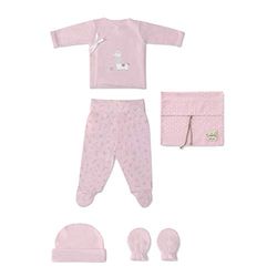 Bimbi skötsel-set personlig
