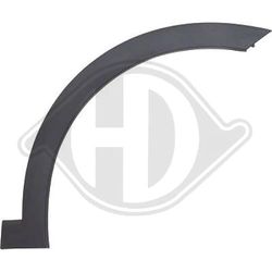 Diederichs Arona 2017 Wheel Arch Width, Right Front Right
