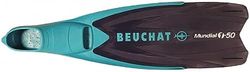 Beuchat