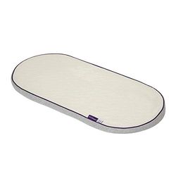 ClevaMama ClevaFoam Matelas Landau et Couffin - Matelas de Nacelle pour Nouveau-Né et Bébé 66 x 28 cm