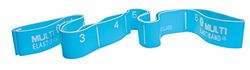 Sveltus Elastische band MULTI 20 kg Aqua Gymnastiek Fitness weerstandsband Turquoise