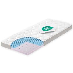 Julius Zöllner Matelas pour Couffin et Berceau Dr. Lübbe Premium - Colchão para berço, branco, 90 x 40 cm (eckig)