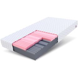 FDM Select Max Double Matelas 140x200 cm Mousse à Mémoire de Forme Épaisseur 24 cm Fermeté H3 H4 Matelas à Deux Faces 7 Zones de Confort Housse Lavable Oeko-TEX Hypoallergénique