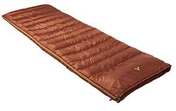 VAUDE Alpsee 700 Dwn