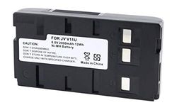 Amsahr Grade A de células de bateria (2100 mAh, 6 V) para JVC cinzento