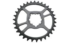 Sram