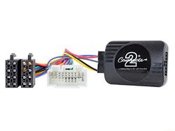 Connects2 CTSHO009.2 Accessoire de Voiture