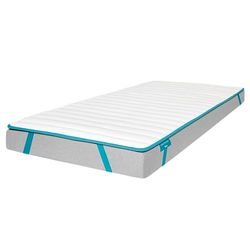 Cecotec Surmatelas Flow Topcloud 135x190. Noyau en Mousse, fermeté Moyenne Moyenne, 5 cm de Hauteur, Sangles Anti-Glissade élastiques, Tissu Frais, Rembourrage, Emballage à Vide, Composition Anti-Eau