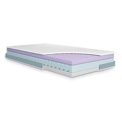 Julius Zöllner Matelas Junior Multiflow Junior de qualité supérieure, Noyau en Mousse Froide à Trois Couches pour Un Confort de Sommeil Optimal, certifié Oeko-Tex Standard 100, fabriqué en Allemagne,