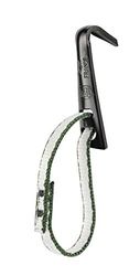 Petzl