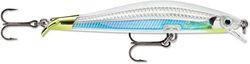 Rapala RPS09AS: Ripstop 9 Albino Shiner
