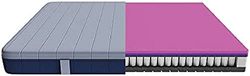 Cecotec Matelas Viscoélastique et Déhoussable Flow e-Hybrid 120x200, 4 Couches, Ressorts Ensachés SpringCore, Hauteur 28 cm, Fermeté Élevée, SeparateMuv, MorphoAdapt+, SoftFresh et EasyClean