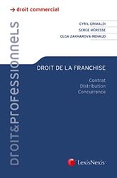 droit de la franchise