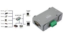 Exsys EX-1331TTL-VIS USB 2.0 converter"1 x seriële RS232-interface"