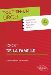 Droit de la famille